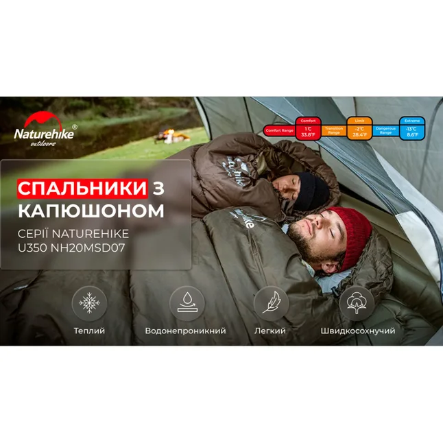 Спальник з капюшоном Naturehike U350 NH20MSD07, (1°c), правий, коричневий — Photo 11