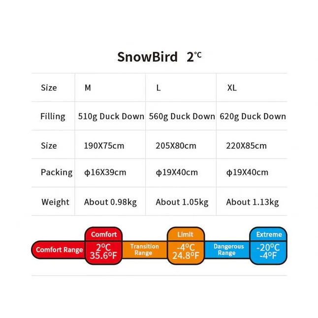 Спальник з натуральним пухом Naturehike Snowbird NH20YD001,p-р L, коричневий 560 г — Photo 7