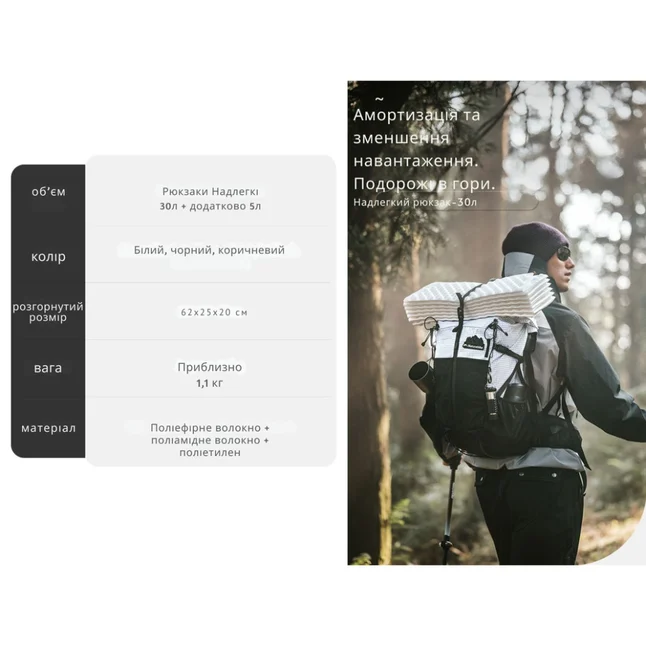 Рюкзак туристичний Naturehike Helium CNK2300016, 30+5 л, чорний — Photo 9