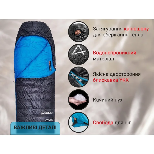Спальник с натуральным пухом Naturehike CW700 CNK2450WS048, р-р L, черно-голубой — Photo 11