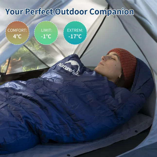 Спальник с капюшоном Naturehike MJ300 CNK2300SD014, темно-голубой — Photo 3
