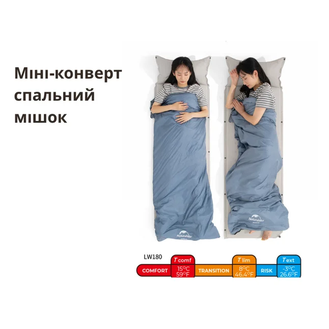 Спальний мішок Naturehike LW180 Mini NH21MSD04, лівий, XL, темно-зелений — Photo 7