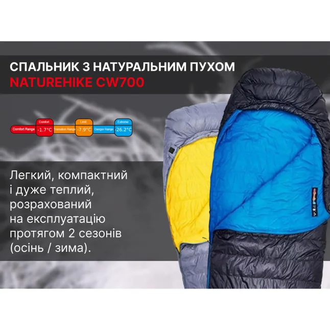 Спальник с натуральным пухом Naturehike CW700 CNK2450WS048, р-р L, черно-голубой — Photo 9