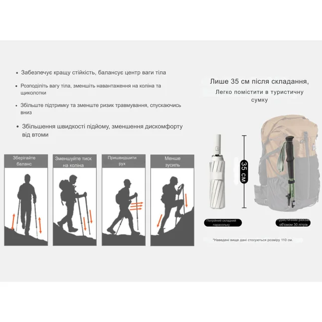 Трекінгова палиця Naturehike CNK2450DS016, 110 см, зелена — Photo 12