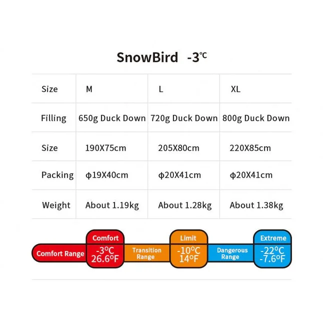 Спальник з натуральним пухом Naturehike Snowbird NH20YD001, p-р L, коричневий 720 г — Photo 7