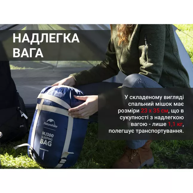Спальник с капюшоном Naturehike MJ300 CNK2300SD014, темно-голубой — Photo 12
