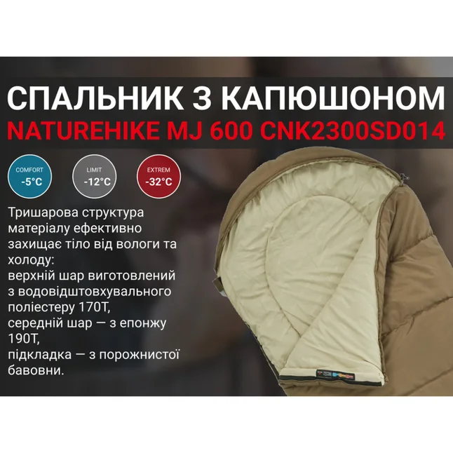 Спальник з капюшоном Naturehike MJ600 CNK2300SD014, коричневий — Photo 8