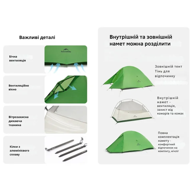 Намет надлегкий одномісний Naturehike Cloud Up Base 1 CNK2450WS032, зелений — Photo 19