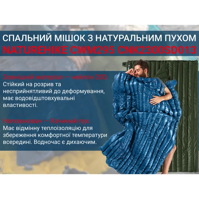 Спальний мішок з натуральним пухом Naturehike CWM295 CNK2300SD013, блакитний — Photo 7