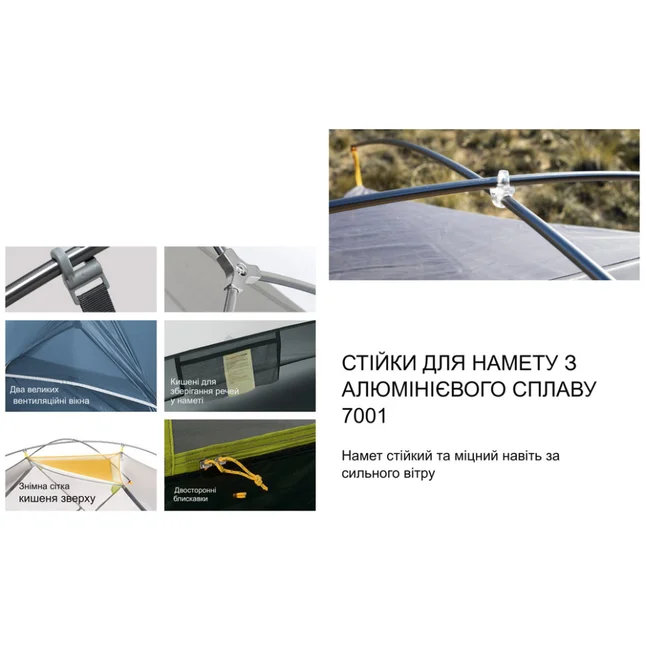 Намет двомісний ультралегкий Naturehike Mongar UL NH19M002-J, темно-синій — Photo 13