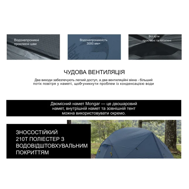 Намет двомісний ультралегкий Naturehike Mongar UL NH19M002-J, темно-синій — Photo 12
