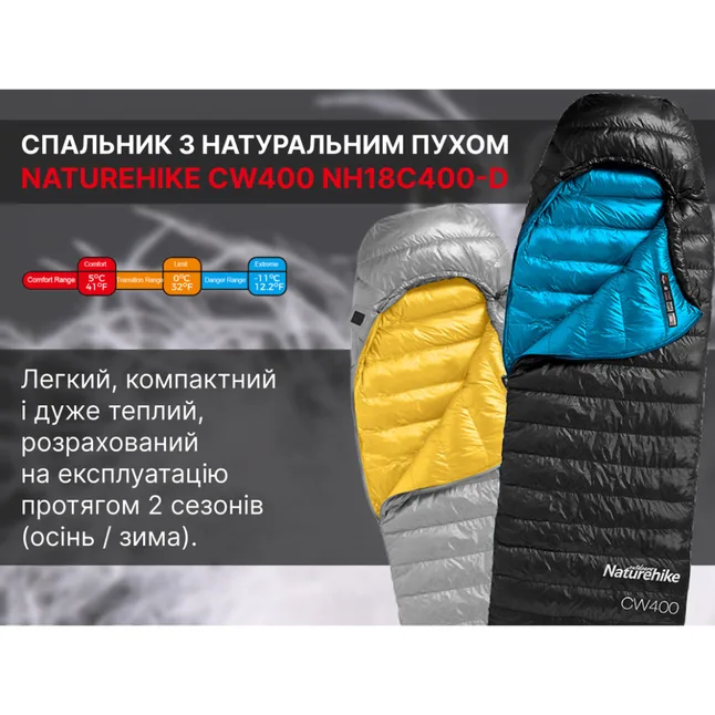 Спальник з натуральним пухом Naturehike CW400 NH18C400-D, p-р L, жовто-сірий (6927595794562) — Photo 10