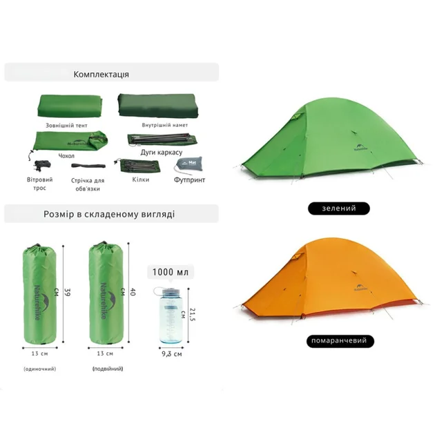 Намет надлегкий одномісний Naturehike Cloud Up Base 1 CNK2450WS032, зелений — Photo 17