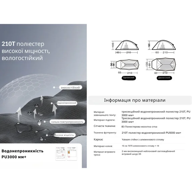 Намет надлегкий одномісний Naturehike Cloud Up Base 1 CNK2450WS032, зелений — Photo 18