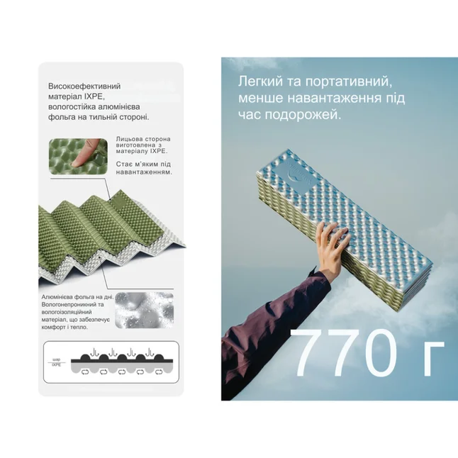 Килимок туристичний складаний двомісний IXPE Naturehike CNK2450WS044 з алюмінієвою плівкою, 200x120x1.8 см, оливковий — Photo 7