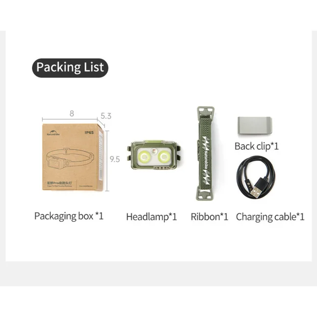 Ліхтар налобний Naturehike CNK2550ZM011, сірий — Photo 2