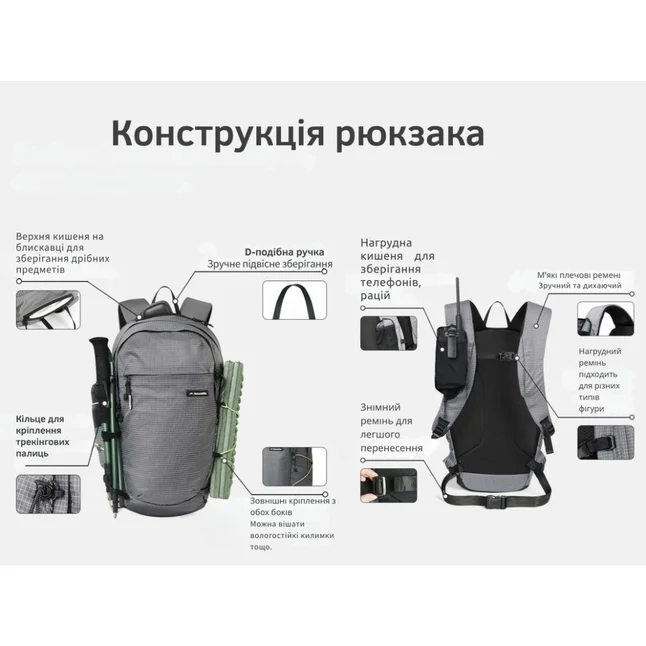Рюкзак туристичний Naturehike CNK2450XB023, 20 л, синій — Photo 9