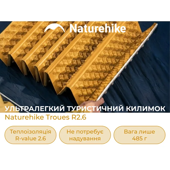 Коврик туристический складной одноместный IXPE Naturehike CNK2650WS010 с алюминиевой пленкой, 185x56x2.3 см, желтый — Photo 4