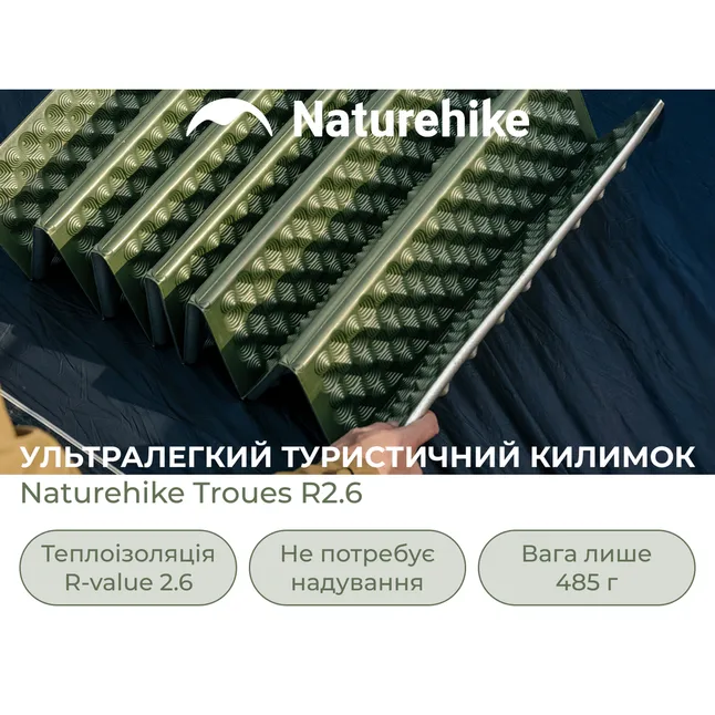 Коврик туристический складной одноместный IXPE Naturehike CNK2650WS010 с алюминиевой пленкой, 200x60x2.3 см, зеленый — Photo 6