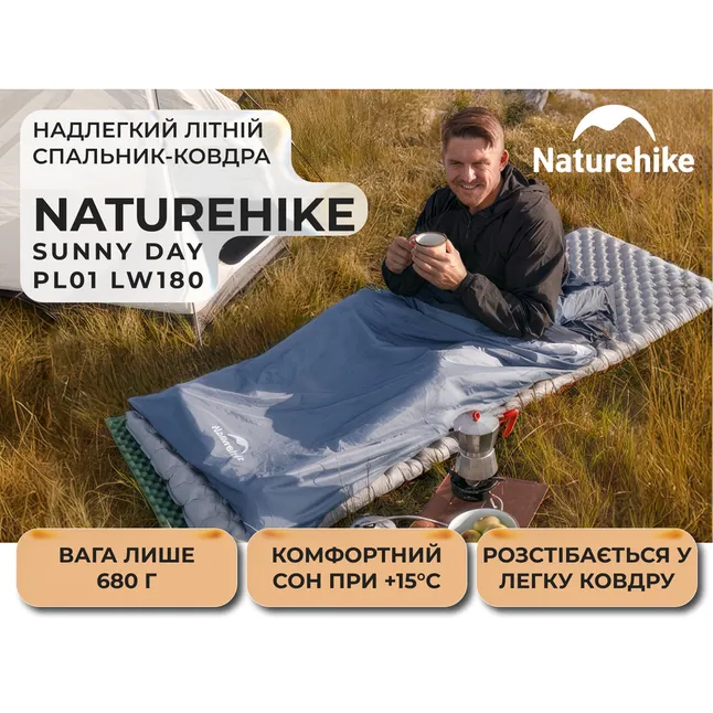 Спальник надлегкий Naturehike Sunny Day PL01 LW180 CNK2550WS026, (15°C), p-p regular, блакитний — Photo 4