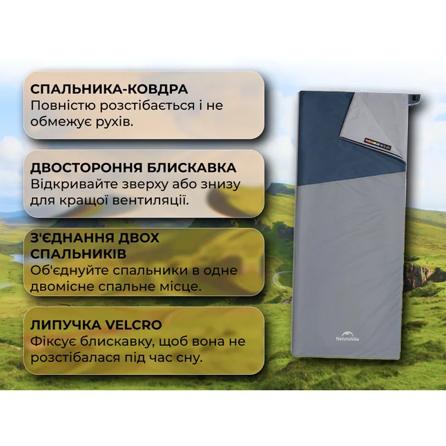Спальник надлегкий Naturehike Sunny Day PL01 LW180 CNK2550WS026, (15°C), p-p regular, блакитний — Photo 5