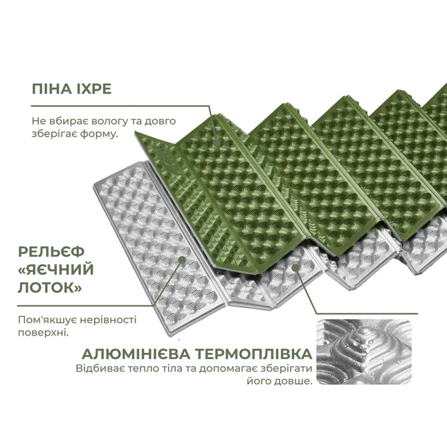 Коврик туристический складной одноместный IXPE Naturehike CNK2650WS010 с алюминиевой пленкой, 185x56x2.3 см, зеленый — Photo 7
