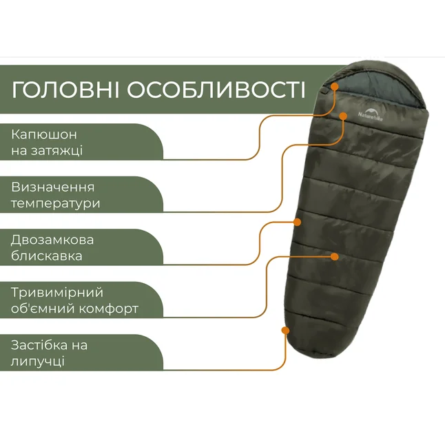 Спальник з капюшоном Naturehike CNK2300SD014 MJ600 Січ, зелений — Photo 7