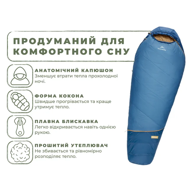 Спальник Naturehike Pro MG120 CNK2550WS044, p-p XL, голубой — Photo 4