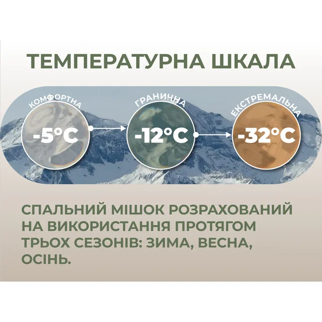 Спальник з капюшоном Naturehike CNK2300SD014 MJ600 Січ, зелений — Photo 12