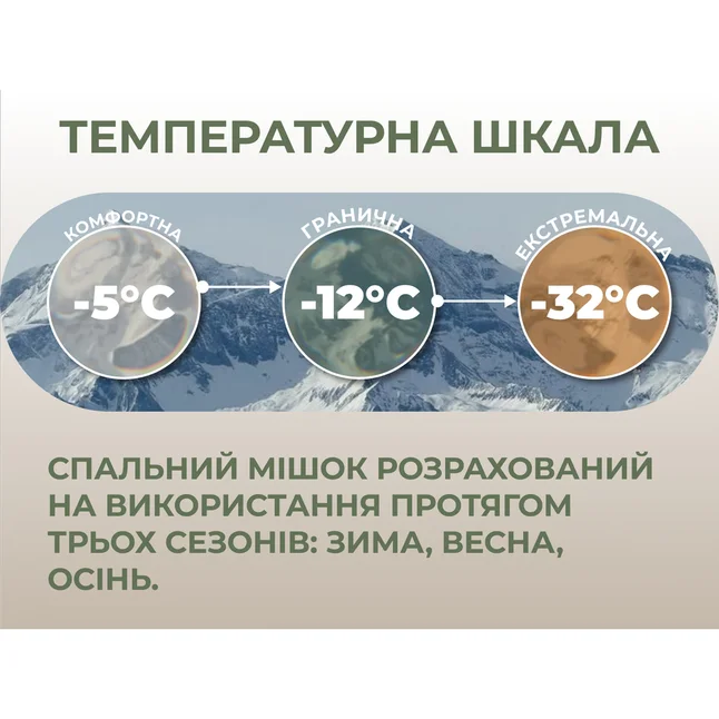 Спальник з капюшоном Naturehike CNK2300SD014 MJ600 Січ, зелений — Photo 8
