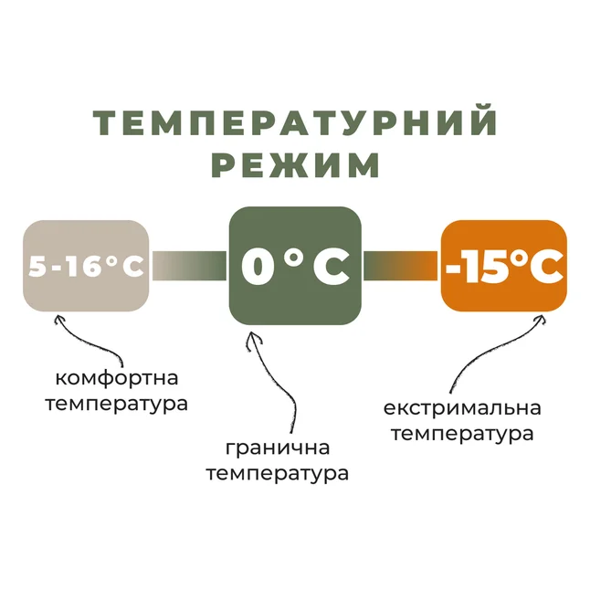Спальник Naturehike Pro MG120 CNK2550WS044, p-p XL, голубой — Photo 5