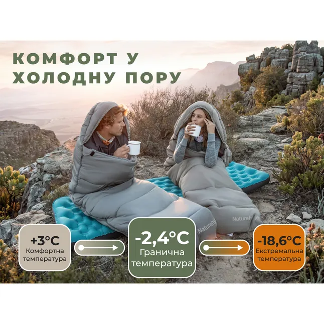 Спальний мішок з капюшоном Naturehike MS500 CNK2350WS023 правий, зелений — Photo 8