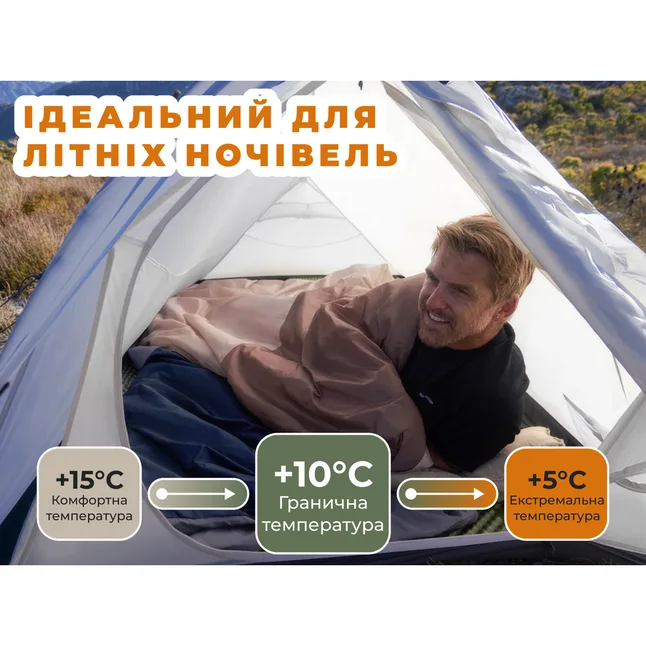 Спальник надлегкий Naturehike Sunny Day PL01 LW180 CNK2550WS026, (15°C), p-p regular, блакитний — Photo 6
