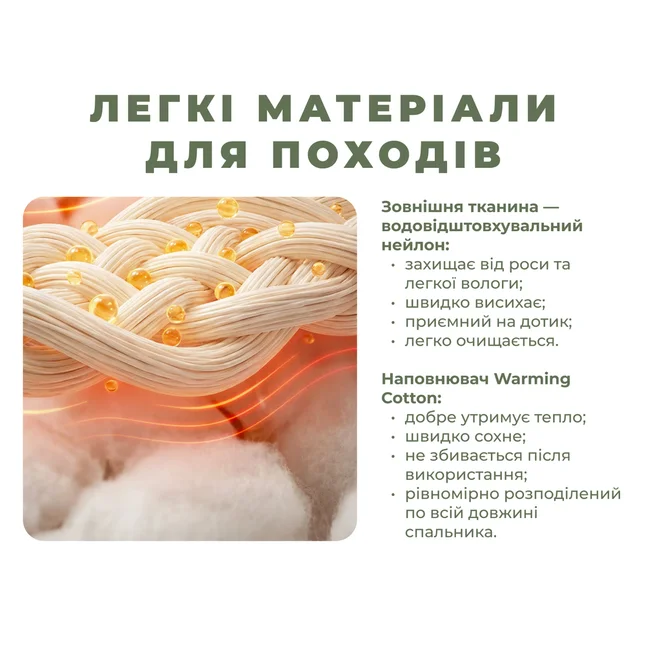 Спальник Naturehike Pro MG120 CNK2550WS044, p-p L, голубой — Photo 6