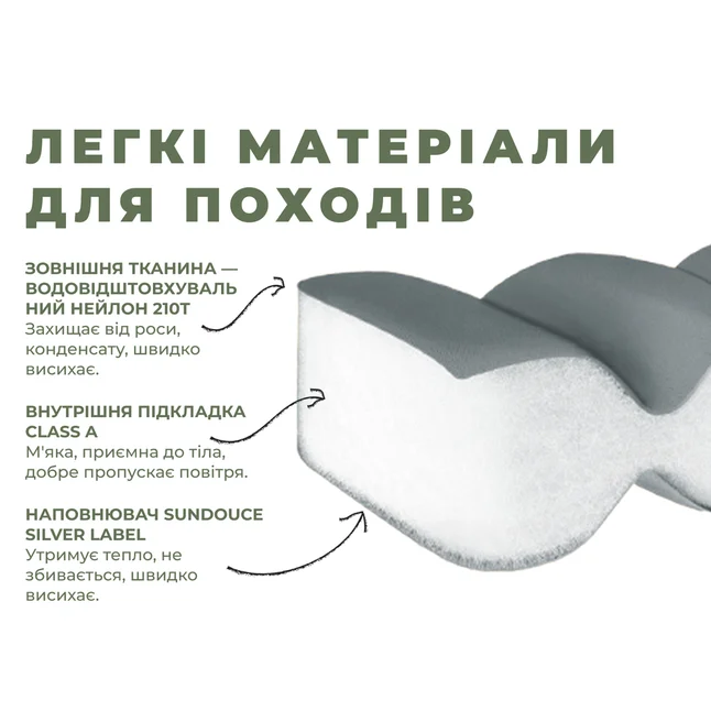 Спальний мішок з капюшоном Naturehike MS100 CNK2350WS023 лівий, сірий — Photo 8