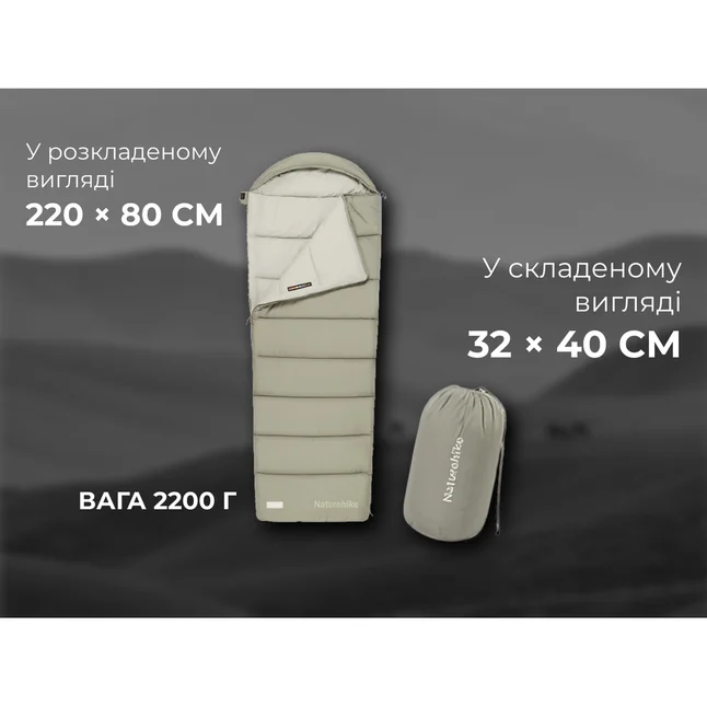 Спальний мішок з капюшоном Naturehike MS500 CNK2350WS023 правий, зелений — Photo 9
