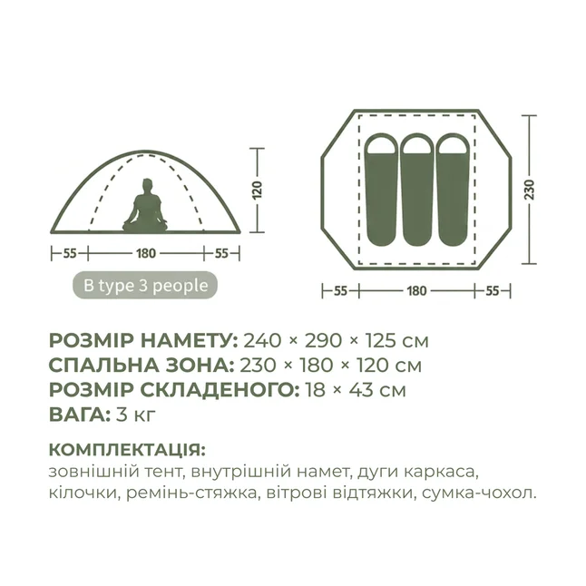 Намет тримісний Naturehike Bleik Series Tent CNK2550WS038, зелений (6977465863492) — Photo 10