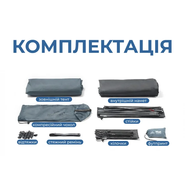 Намет надлегкий двомісний Naturehike Cloud Up Pro CNK2350WS020, 20D, блакитний — Photo 7