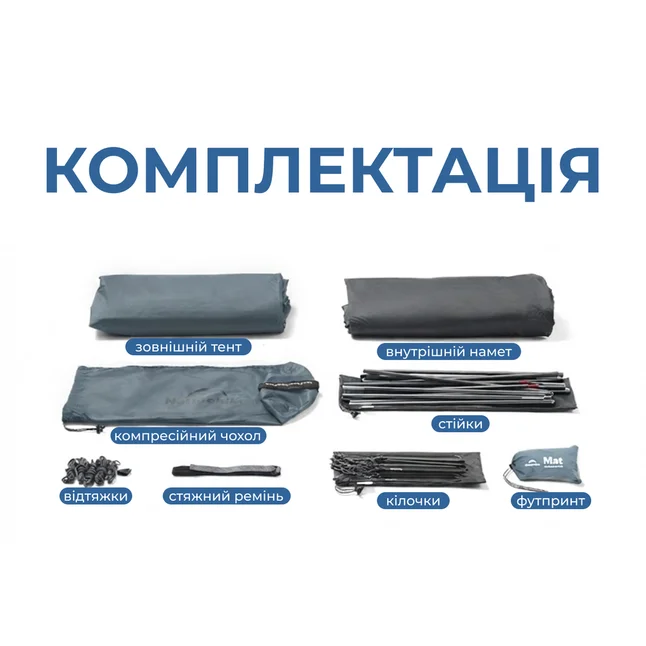 Намет надлегкий тримісний Naturehike Cloud Up Pro CNK2350WS020, 20D, блакитний — Photo 7