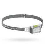 Ліхтар налобний Naturehike CNK2550ZM011, сірий — Photo 27