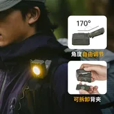 Ліхтар наключний Naturehike CNK2450ZM014, оливковий — Photo 23