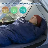 Спальник с капюшоном Naturehike MJ300 CNK2300SD014, темно-голубой — Photo 16