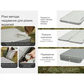 Матрац туристичний надувний одномісний Naturehike CNK2450WS035, 198х68х9.5 см, коричневий із вбудованою помпою для надування — Photo 12