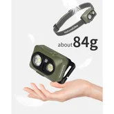 Ліхтар налобний Naturehike CNK2450ZM010, зелений — Photo 13