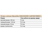 Ліхтар з кліпсою Naturehike CNK2450ZM013, чорно-сірий — Photo 25