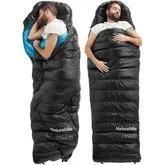 Спальник з натуральним пухом Naturehike CW400 NH18C400-D, p-р M, чорно-блакитний — Photo 11