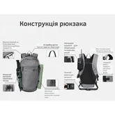 Рюкзак туристичний Naturehike CNK2450XB023, 20 л, синій — Photo 20