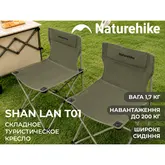 Кресло складное Naturehike Shan Lan T01 CNK2550JJ025, сталь, зеленый — Photo 10