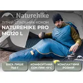 Спальник Naturehike Pro MG120 CNK2550WS044, p-p L, голубой — Photo 11