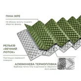 Коврик туристический складной одноместный IXPE Naturehike CNK2650WS010 с алюминиевой пленкой, 185x56x2.3 см, зеленый — Photo 16